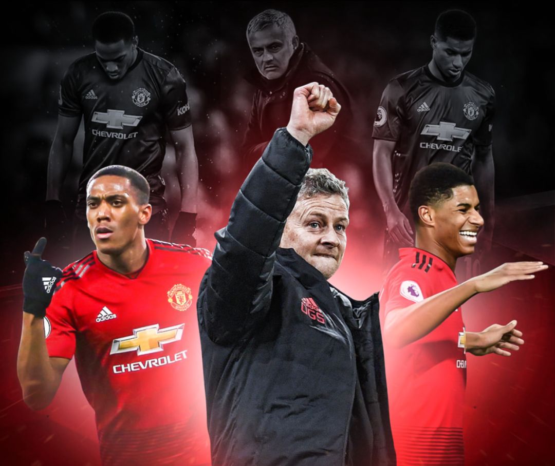 队友间的默 队友间的默